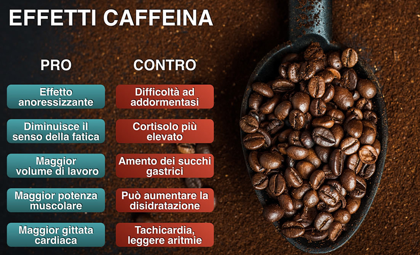 Top 7 Migliori caffè solubili – per un gusto inconfondibile (Estate 2022)