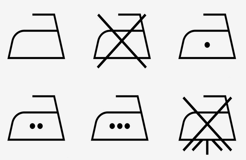 Cosa Significano I Simboli Di Lavaggio: La Guida Completa
